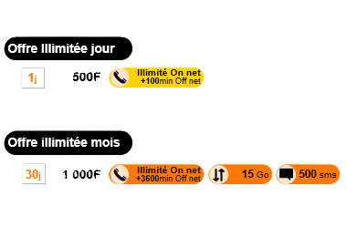 Catalogue Pass MIX - grilles d'offres